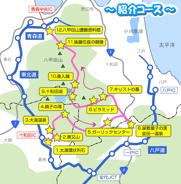 紹介コース：十和田IC→大湯環状列石→黒又山→大湯→銚子の滝→ガーリックセンター→金田一温泉（一泊）→キリストの墓→ピラミッド→十和田湖→奥入瀬→後藤伍長の銅像→青森中央IC