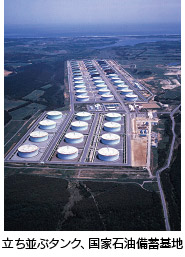 立ち並ぶタンク、国家石油備蓄基地