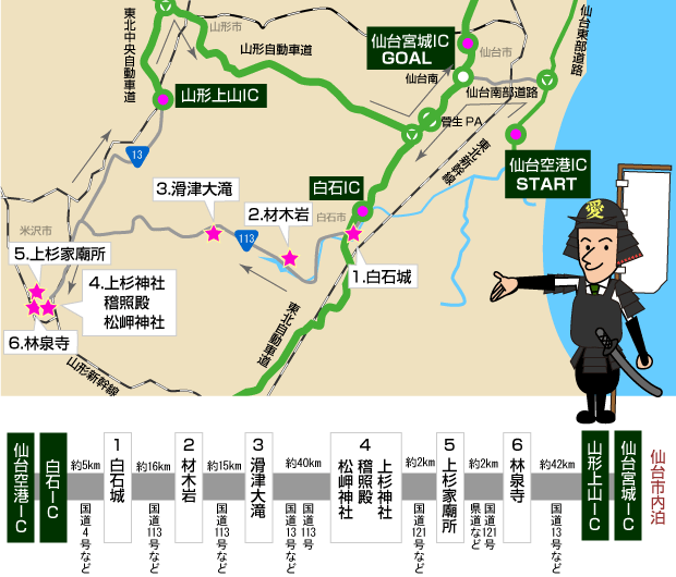 1日目米沢の直江兼続：大河ドラマ「天地人」ブーム体感の旅、仙台空港IC～白石IC～白石城～材木岩～滑津大滝～上杉神社・稽照殿・松岬神社～上杉家廟所～林泉寺～山形上山IC～仙台宮城IC