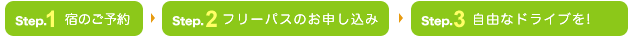 Step.1 宿のご予約　Step.2 フリーパスのお申し込み Step.3 自由なドライブを!