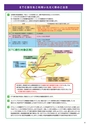 NEXCO東日本 高速道路料金ガイド