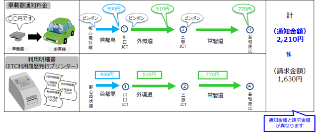 平成31年3月31日までのイメージ画像