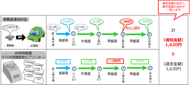 平成31年4月1日からのイメージ画像