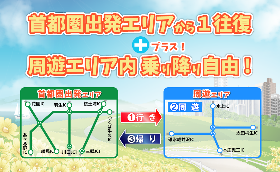 ドラ割 ググっとぐんまフリーパス ドラぷら Nexco東日本