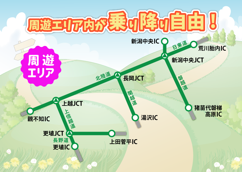 ドラ割 新潟観光ドライブパス ドラぷら Nexco東日本