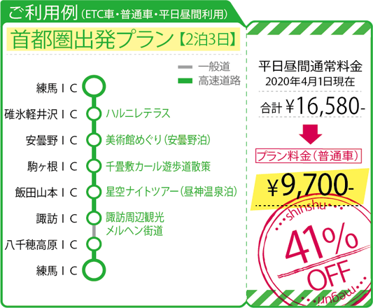 お得なご利用例