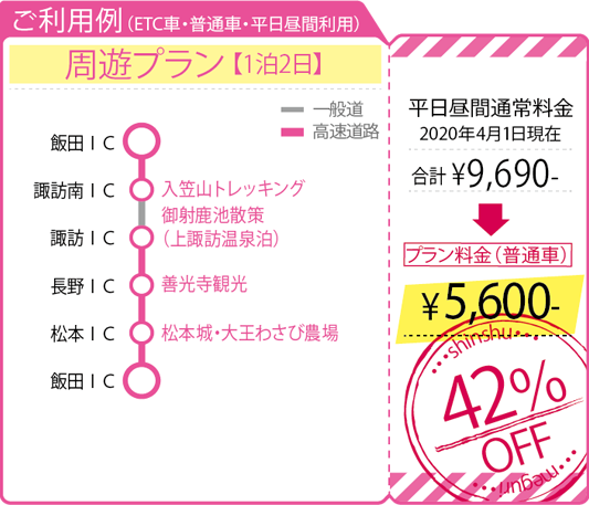 お得なご利用例