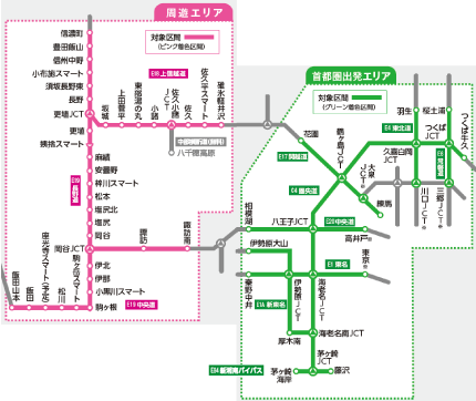 首都圏出発プラン
