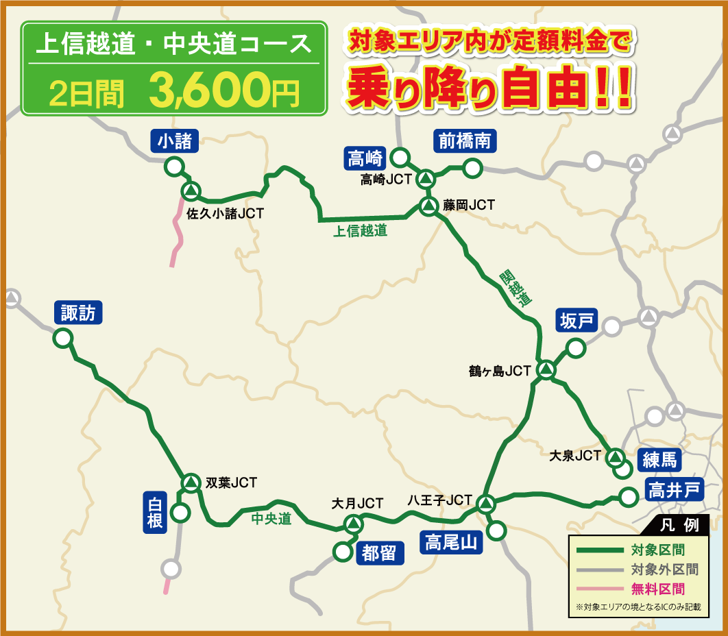 上信越道・中央道コースマップ