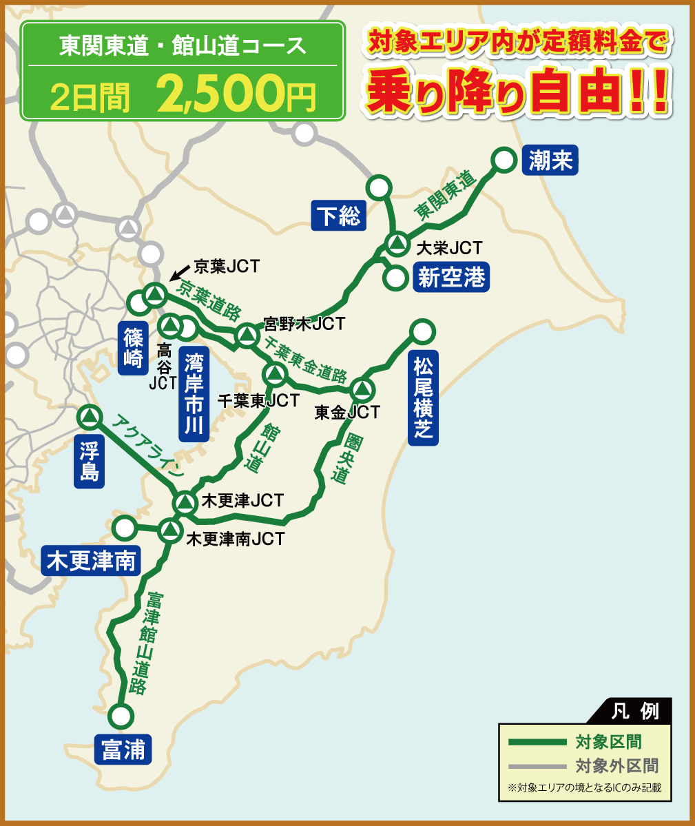 東関東道・館山道コースマップ