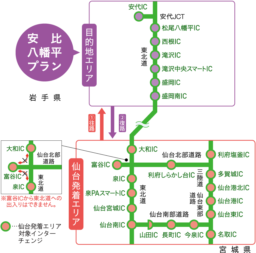 対象エリアのイメージ画像