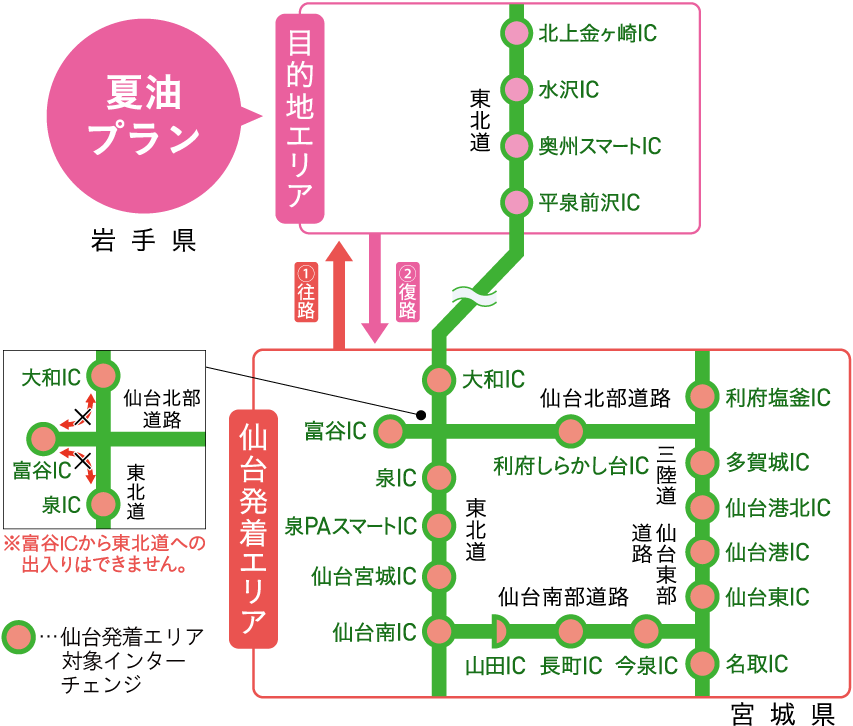 対象エリアのイメージ画像