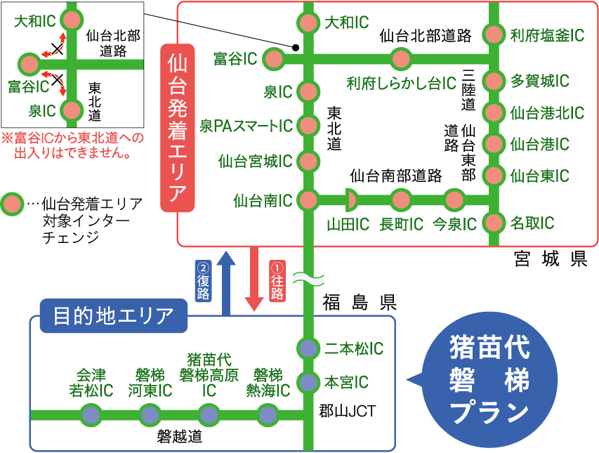 対象エリアのイメージ画像