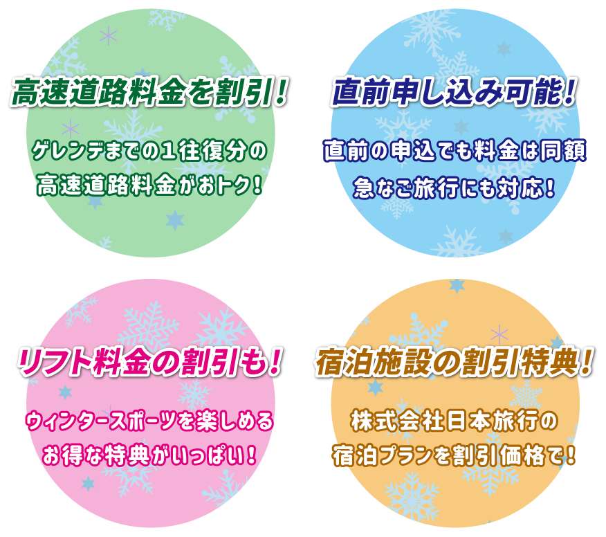 高速道路料金を割引！ゲレンデまでの１往復分の高速道路料金がおトク！直前の申し込み可能!直前の申込でも料金は同額急なご旅行にも対応！　リフト料金の割引も！ウィンタースポーツを楽しめるお得な特典がいっぱい！　宿泊施設の割引特典！株式会社日本旅行の宿泊プランを割引価格で！