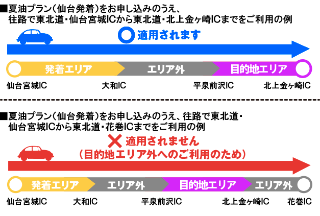 ご利用例のイメージ画像
