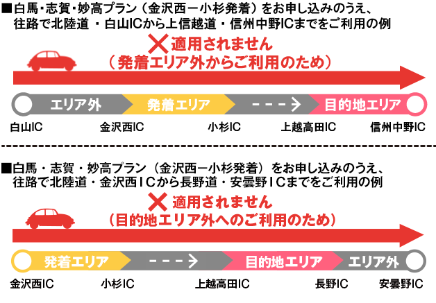 ご利用例のイメージ画像