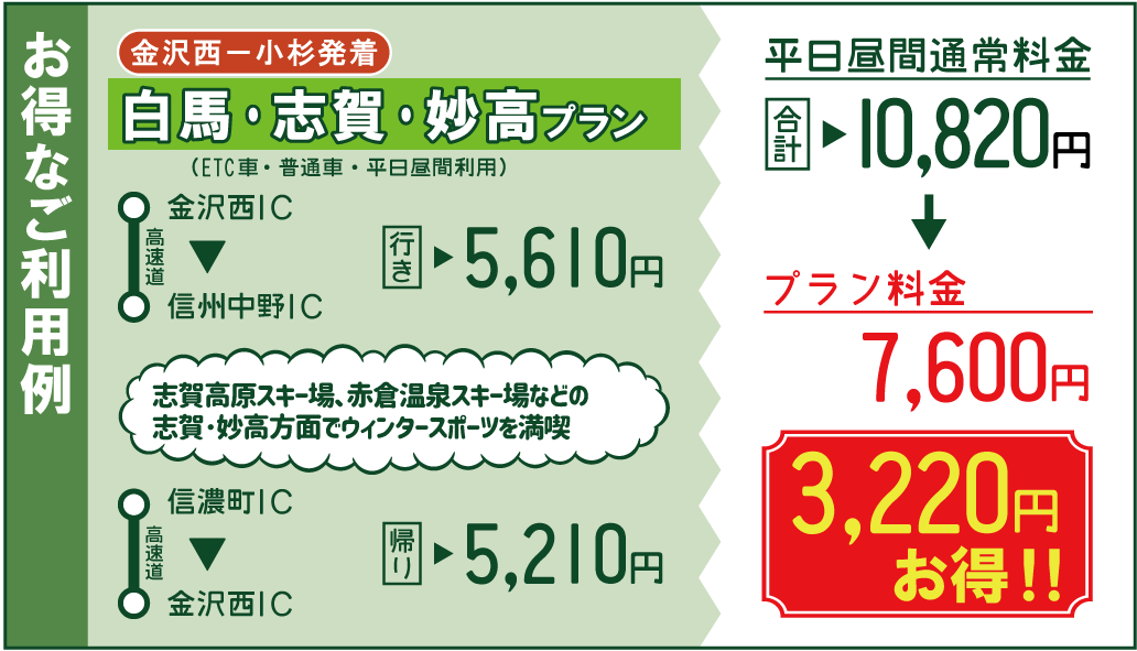 お得なご利用例1のイメージ画像（クリックで拡大）