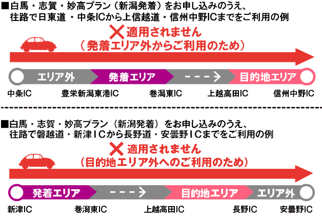 ご利用例のイメージ画像
