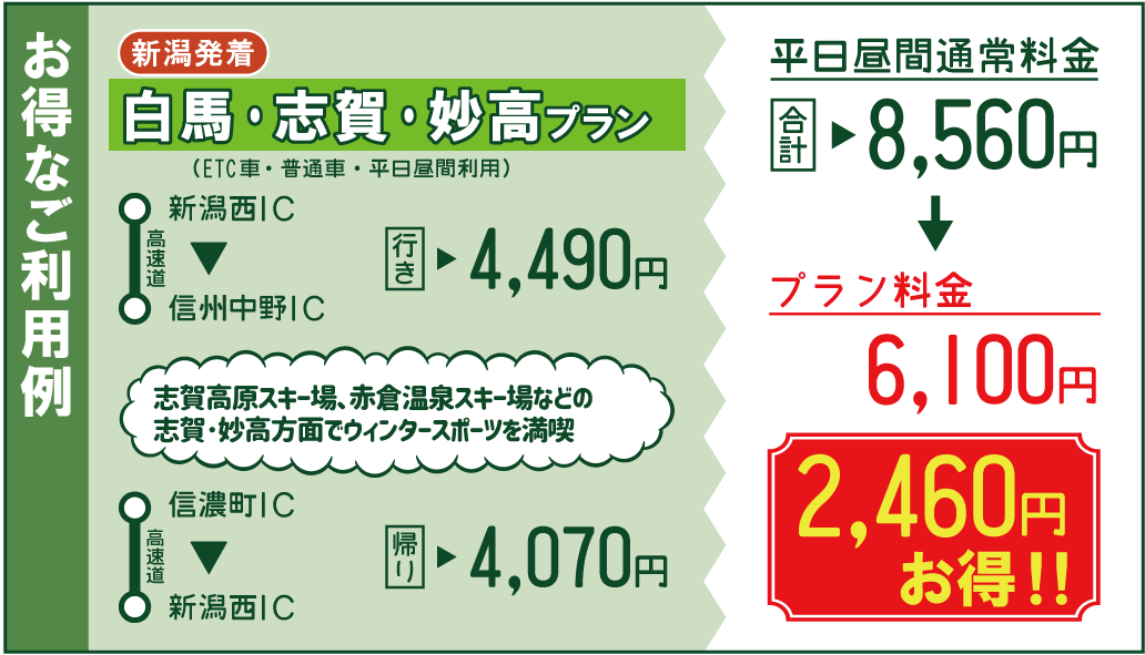 お得なご利用例のイメージ画像（クリックで拡大）
