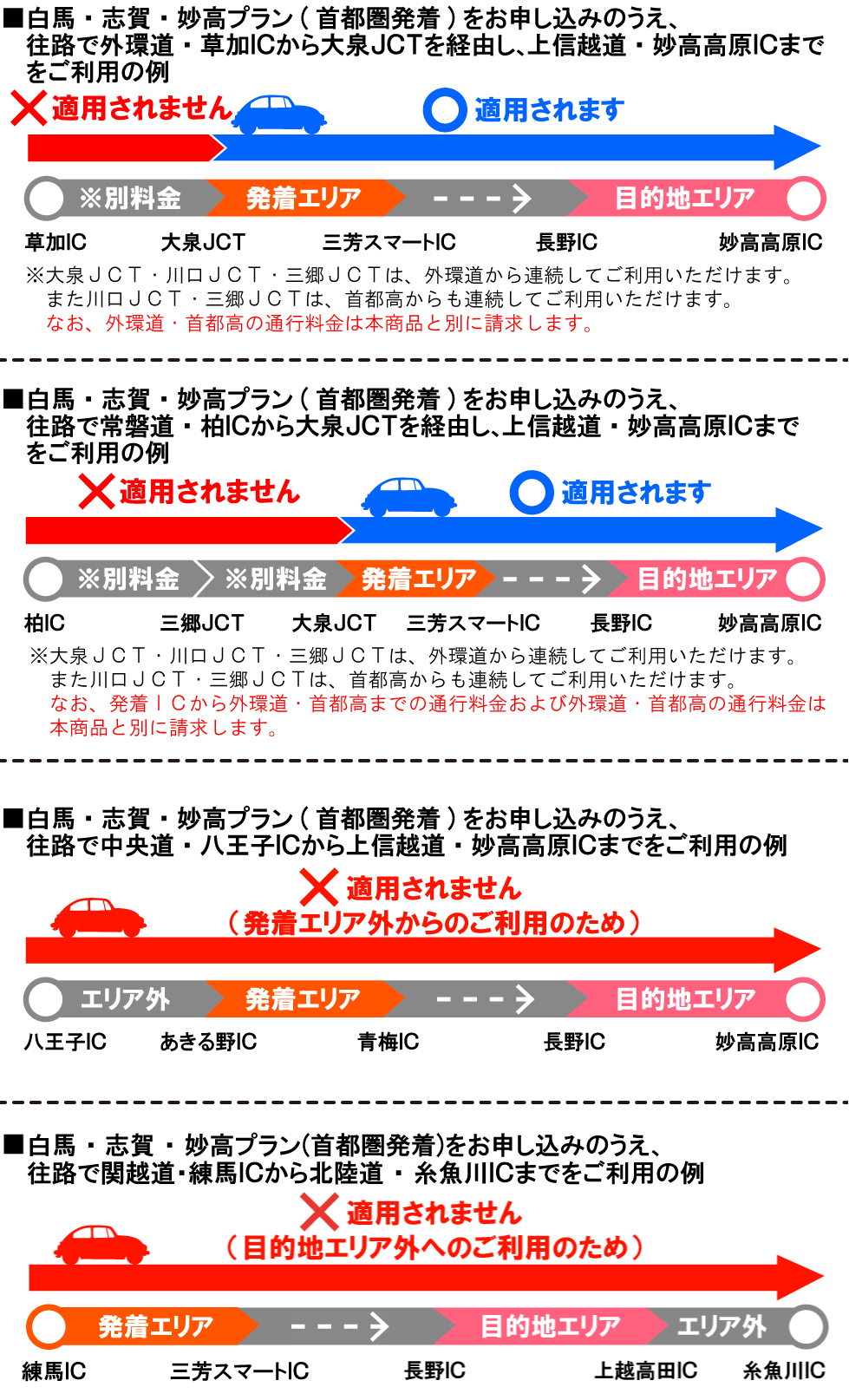 ご利用例のイメージ画像