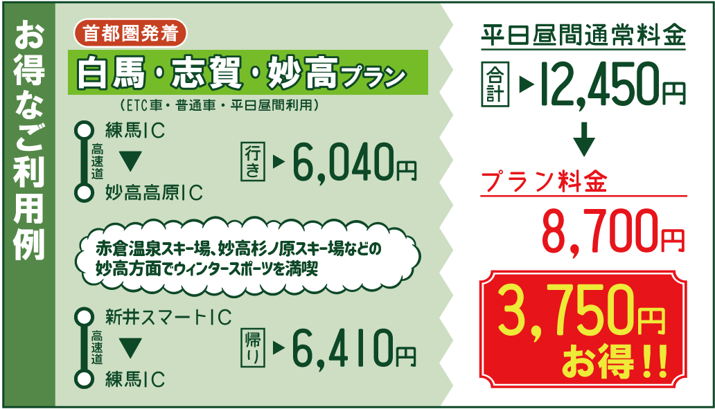 お得なご利用例1のイメージ画像（クリックで拡大）