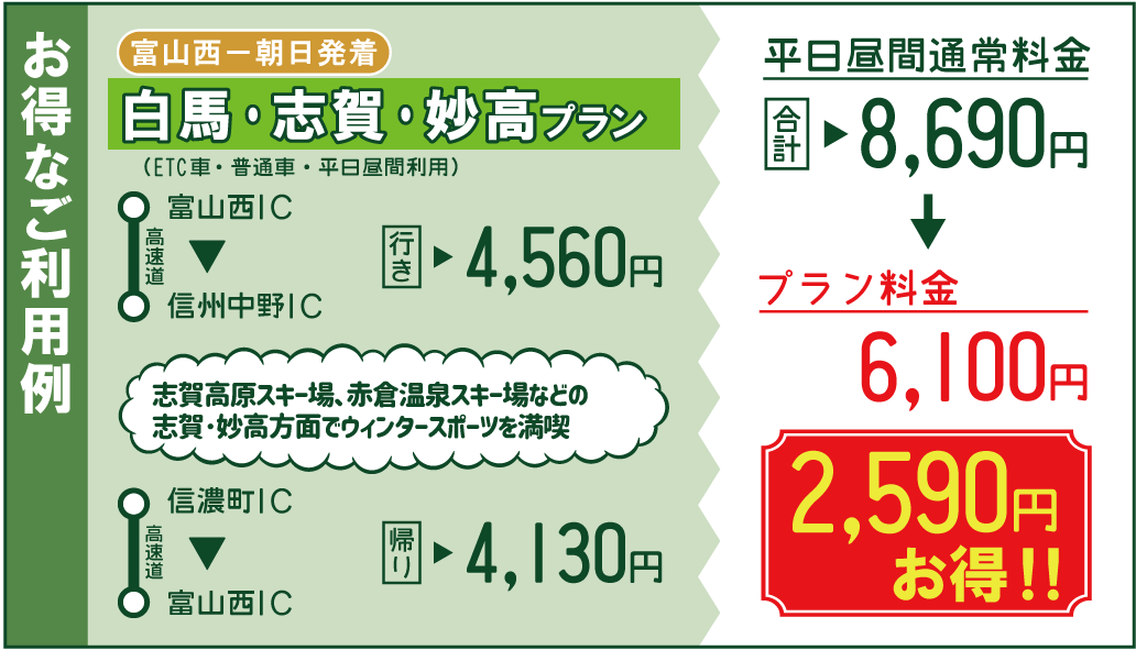 お得なご利用例2のイメージ画像（クリックで拡大）