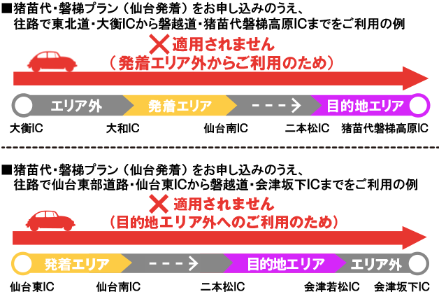 ご利用例のイメージ画像