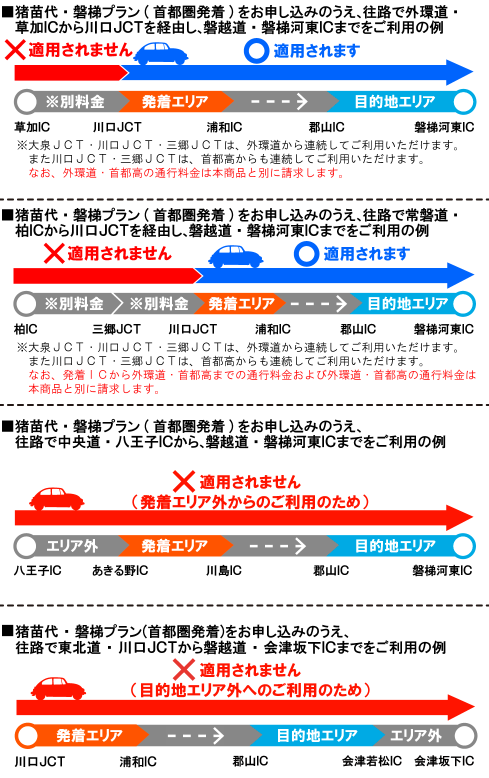 ご利用例のイメージ画像