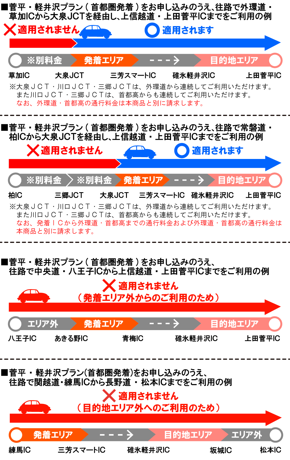 ご利用例のイメージ画像