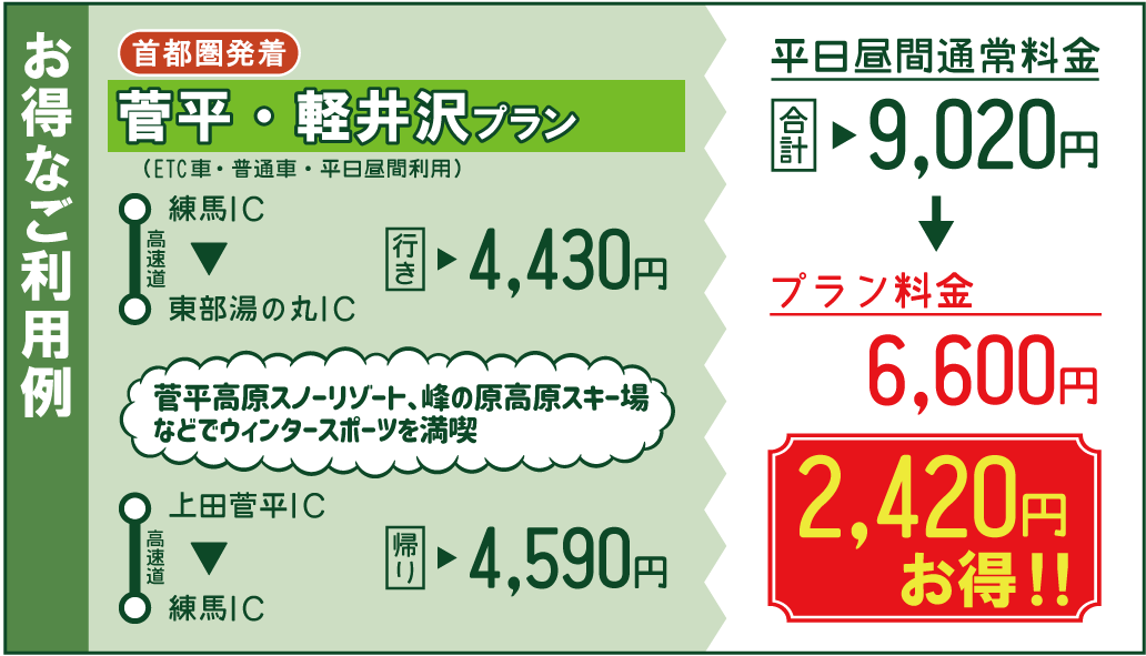 お得なご利用例1のイメージ画像（クリックで拡大）