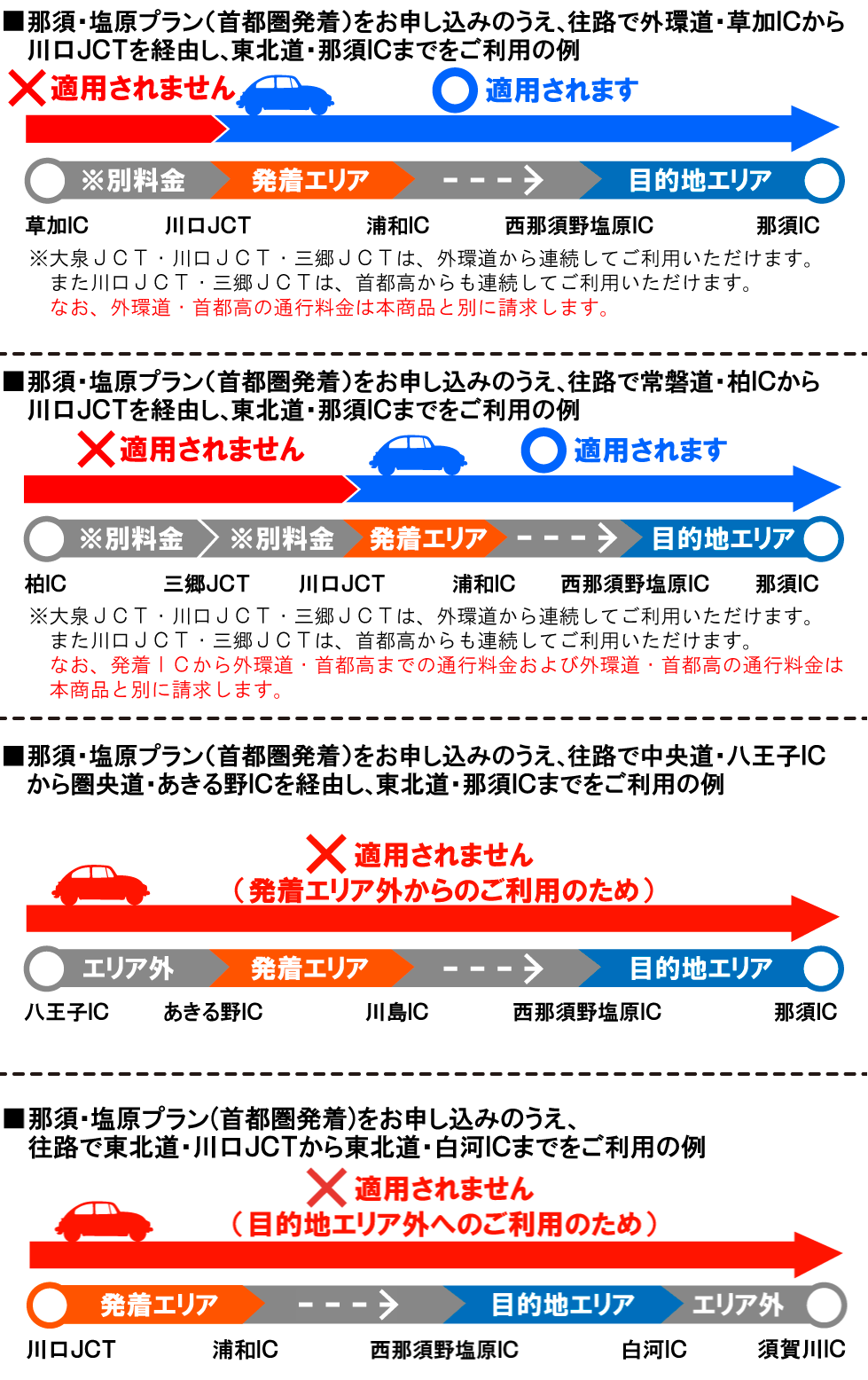 ご利用例のイメージ画像