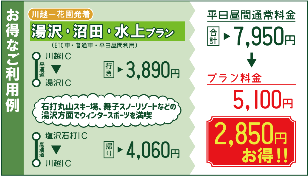 お得なご利用例2のイメージ画像（クリックで拡大）