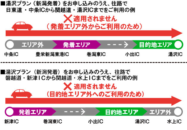 ご利用例のイメージ画像