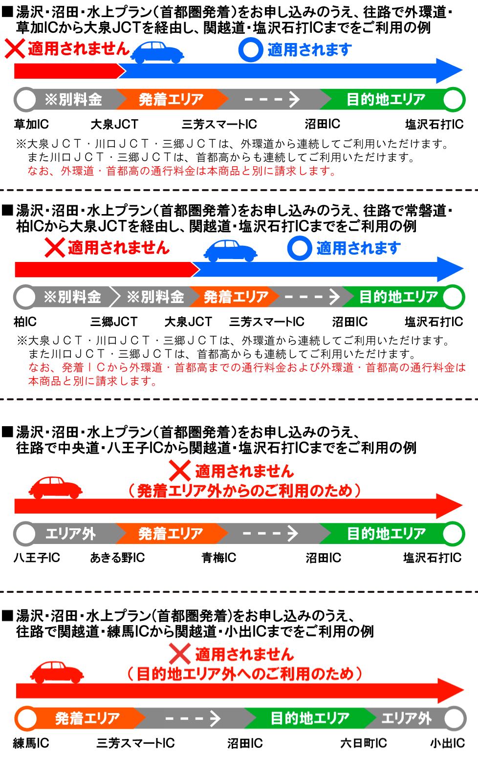 ご利用例のイメージ画像