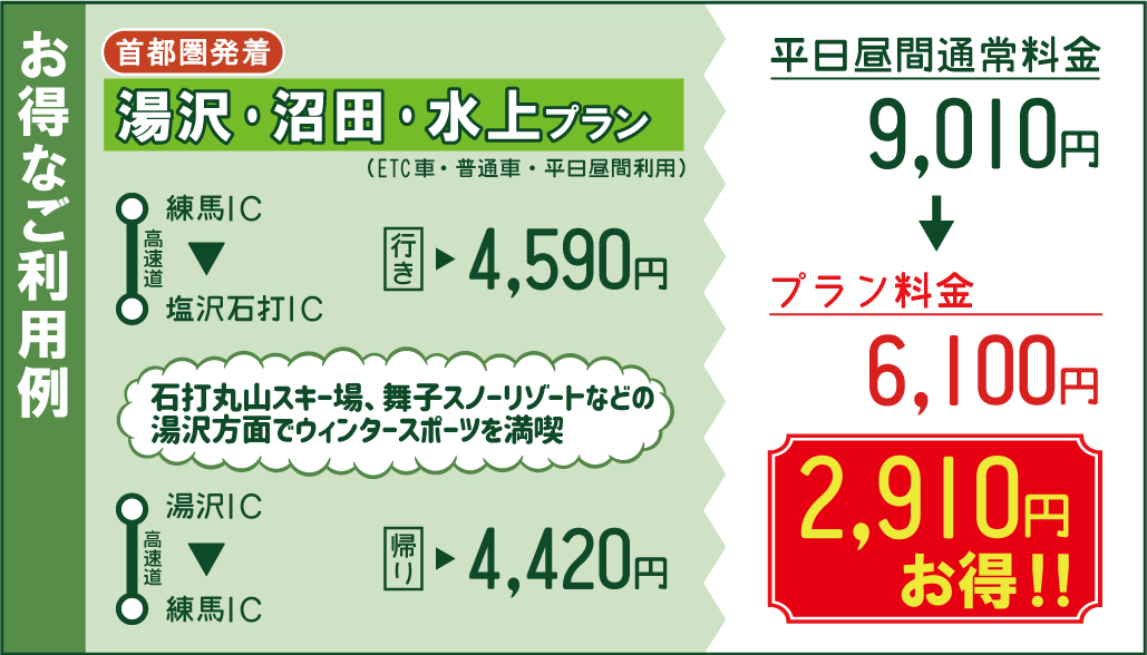 お得なご利用例1のイメージ画像（クリックで拡大）