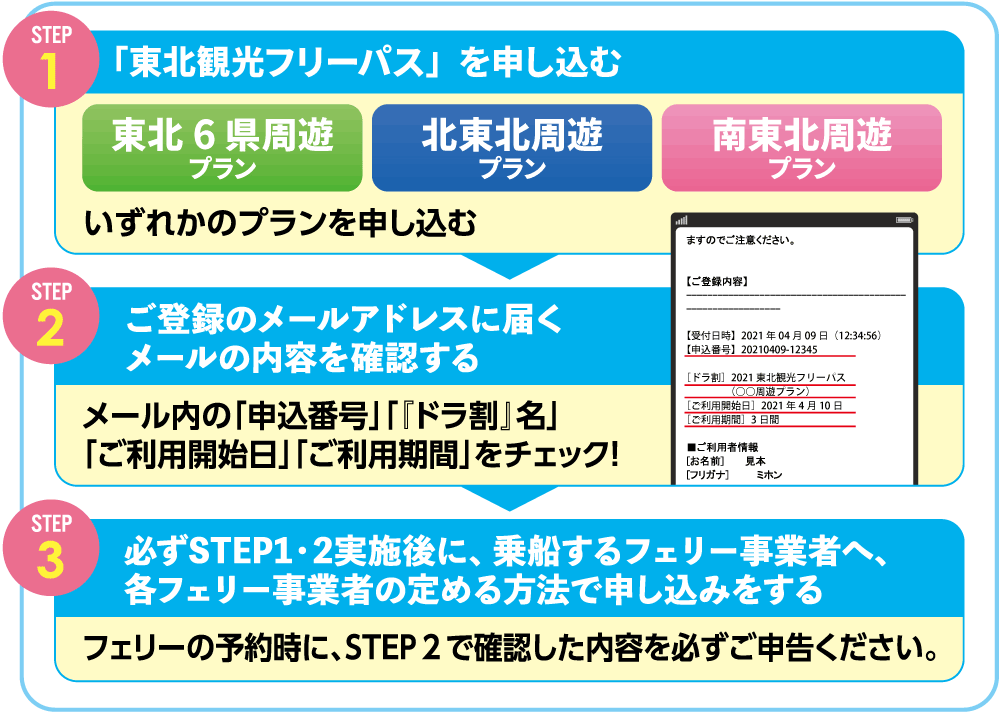 フェリー特別割引運賃のご利用方法 東北観光フリーパス
