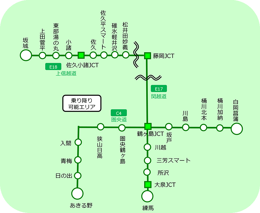 菅平・軽井沢プラン 対象エリア図