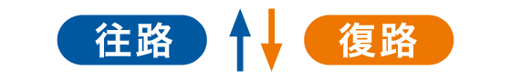 往路↑↓復路