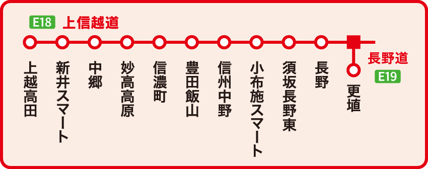 目的地エリア図