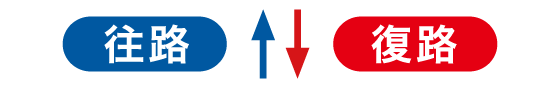 往路↑↓復路