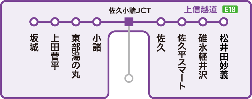 目的地エリア図