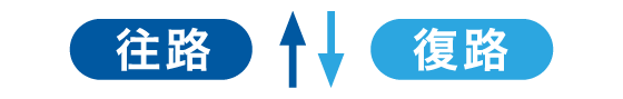 往路↑↓復路