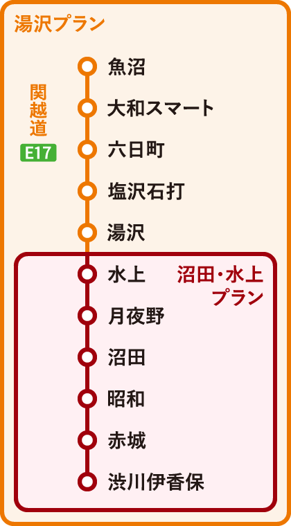 目的地エリア図