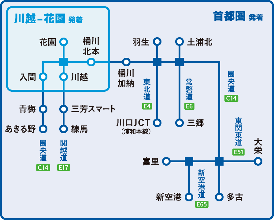 首都圏発着エリア図