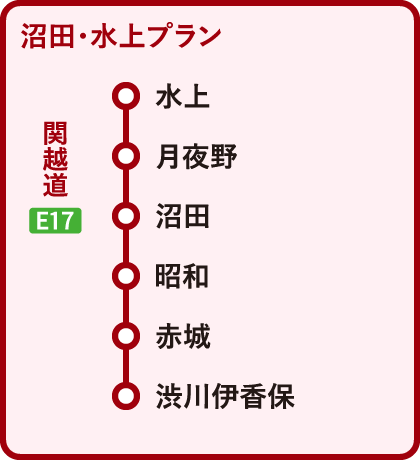 目的地エリア図