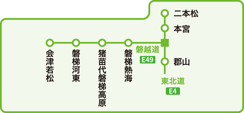 目的地エリア図