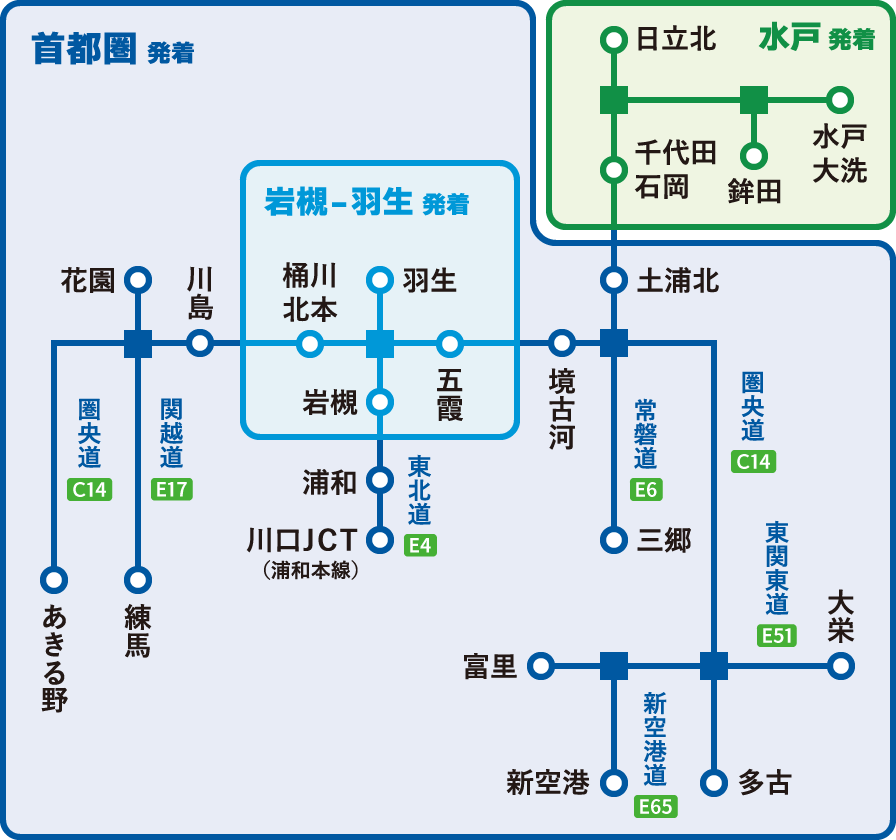 発着エリア図