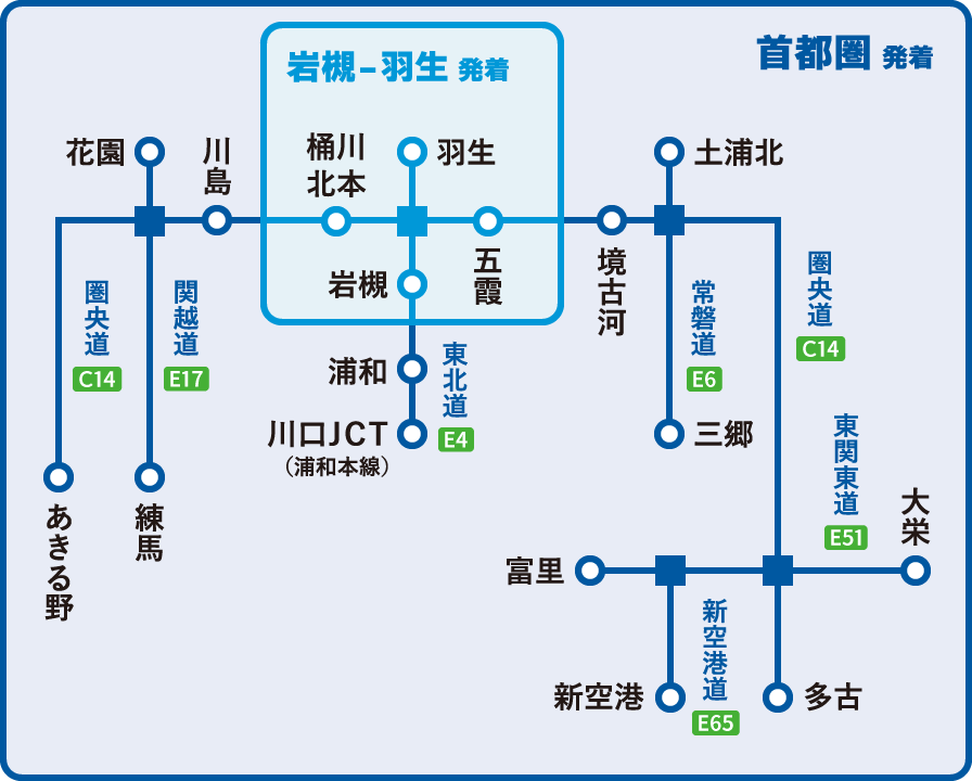 発着エリア図