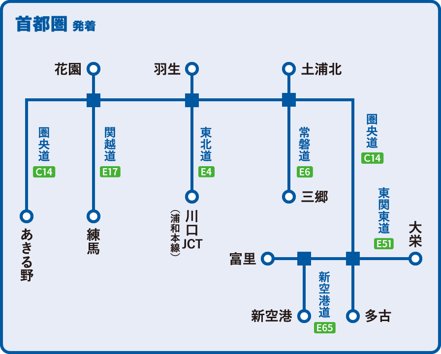 発着エリア図