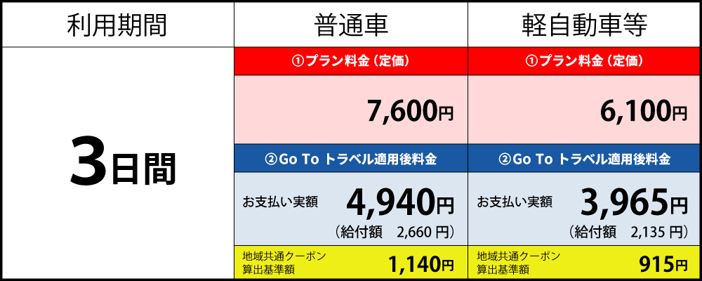北海道価格表3